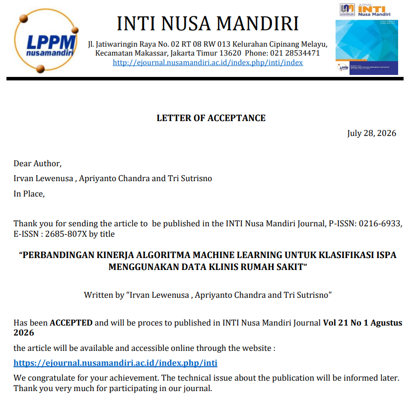 inti2